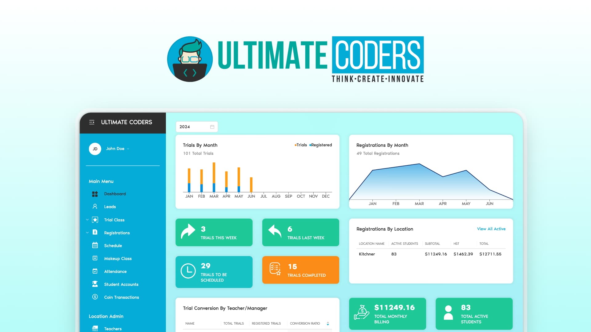 Ultimate Coders franchise management software